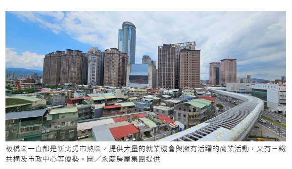 盤點新北人口前五大區 板橋、新莊和中和穩居交易熱區