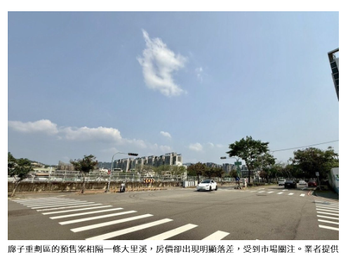 一河一路之隔價差10萬!?北台中預售市場吹起比價風