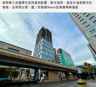 房市邏輯改變　資金紅利轉向金融資產