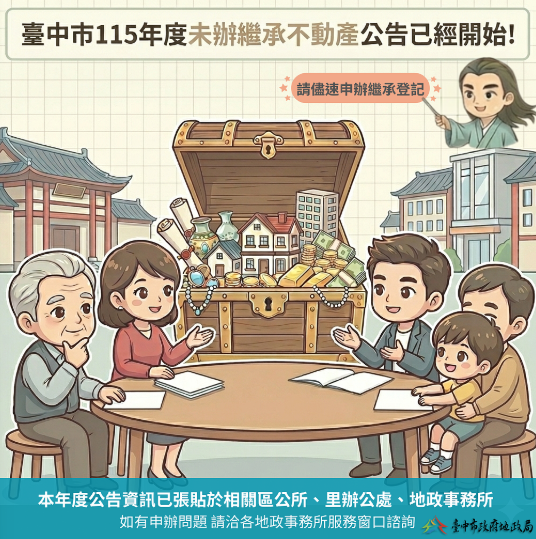 呼叫1490位田僑仔！台中未繼承不動產價逾百億