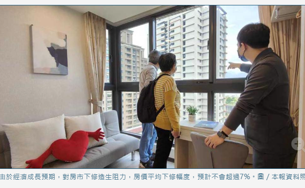 AI熱潮救房市？李同榮：房價主跌段延後到2026Q1 蛋白區成最大黑馬