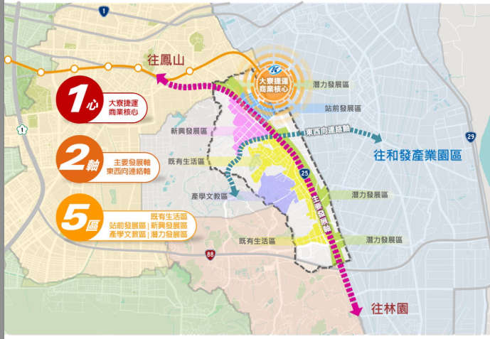  高市大寮都市計畫辦理通盤檢討 產業、生活、交通三軌並進 