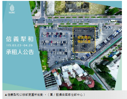 近捷運站！北市「信義犁和」公辦都更重啟