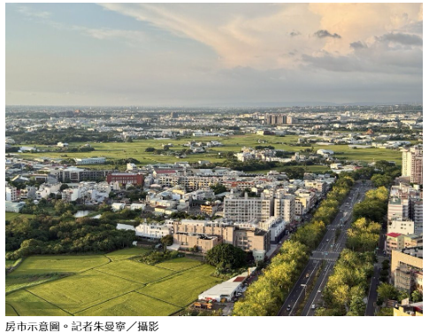 預售市場交易急凍 這兩縣市價格跌了