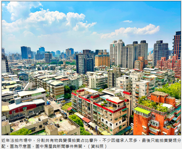 財經青紅燈》房產繼承分母眾多