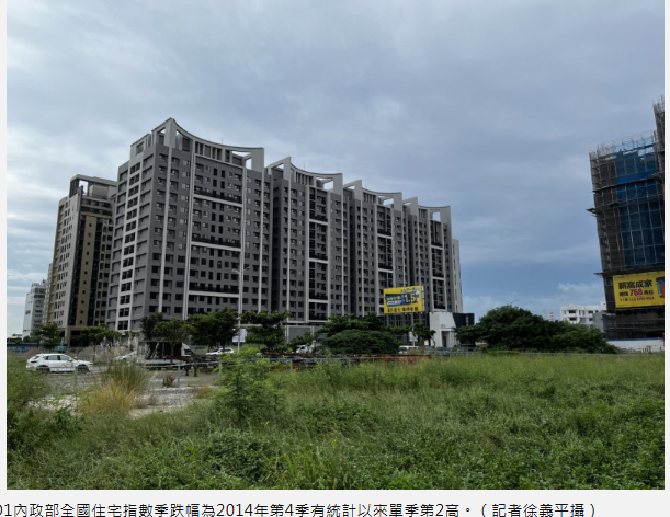  Q1內政部全國、六都住宅指數全面走跌 上一次出現是11年前 