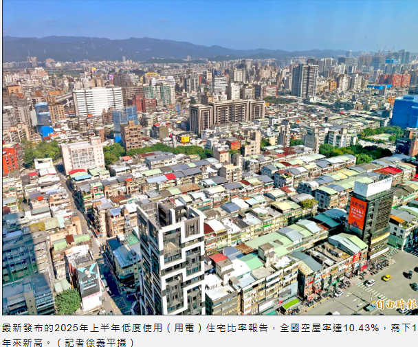 財經青紅燈》高住宅自有率強碰高空屋率