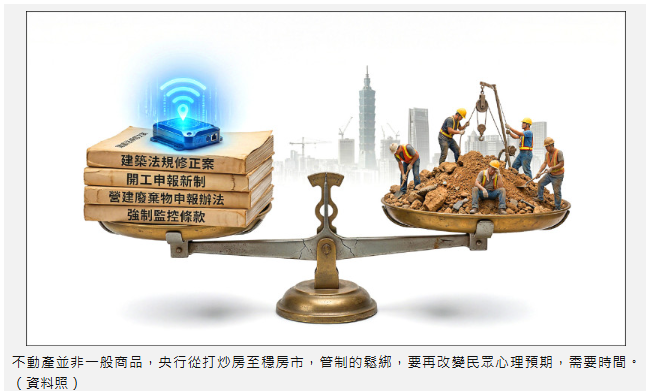 〈財經週報-時事求是〉房市預期