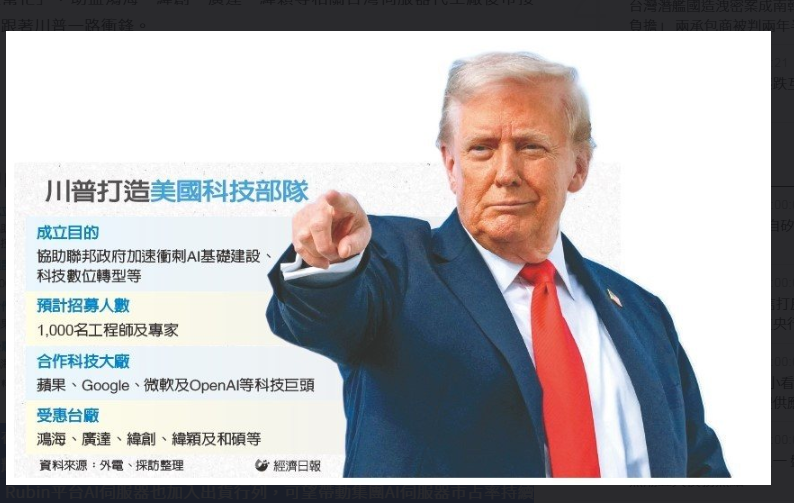 川普最強 AI 軍團攜手輝達、 Google 等科技巨頭 帶旺台鏈