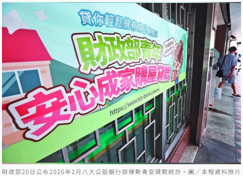 2月連假影響 新青安受理寫開辦以來新低、撥貸額大減百億元 