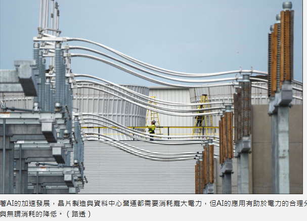  〈財經週報-時事求是〉AI與能源 