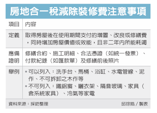 房地合一列扣裝修費 有條件