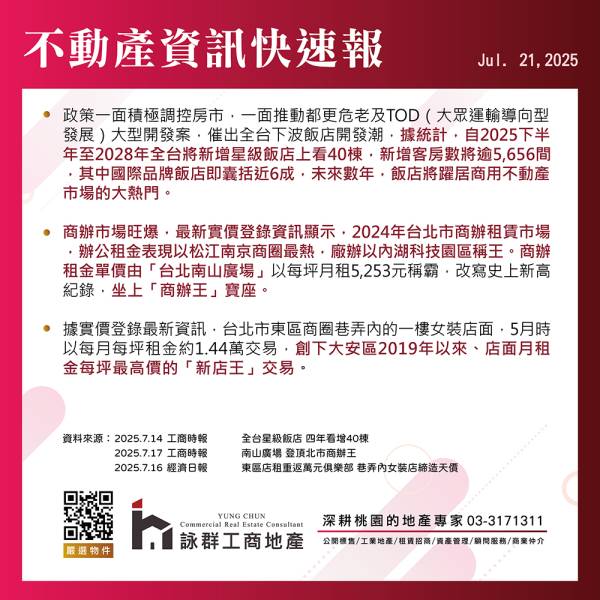 週報2025-07-21