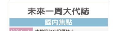 1005 未來一周大代誌