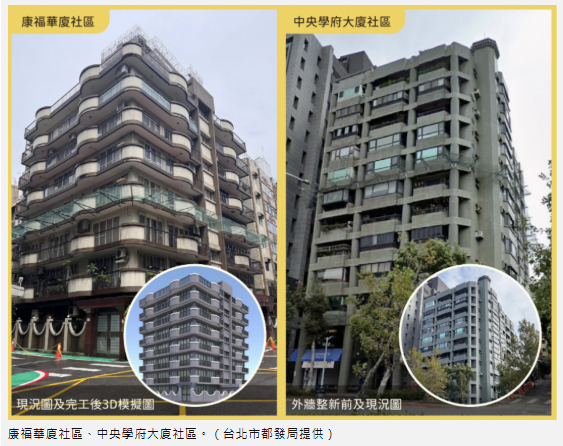 政府幫你出錢！大安區兩社區外牆掉磁磚 獲500萬補助「拉皮」成功