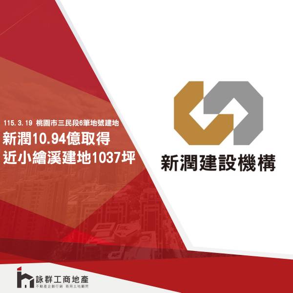 新潤以10.94億元自北基取得近小繪溪建地1037坪 明簽約