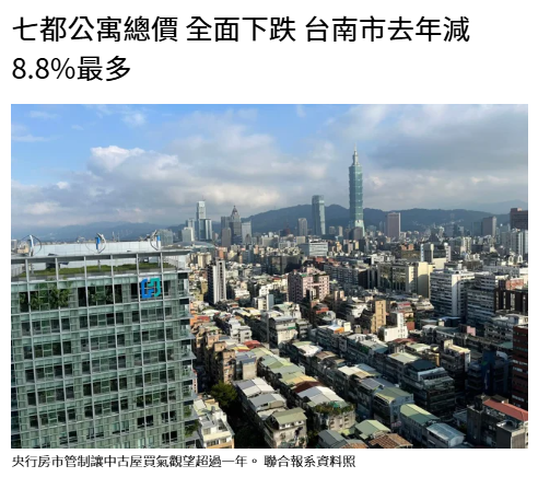 七都公寓總價 全面下跌 台南市去年減8.8%最多 