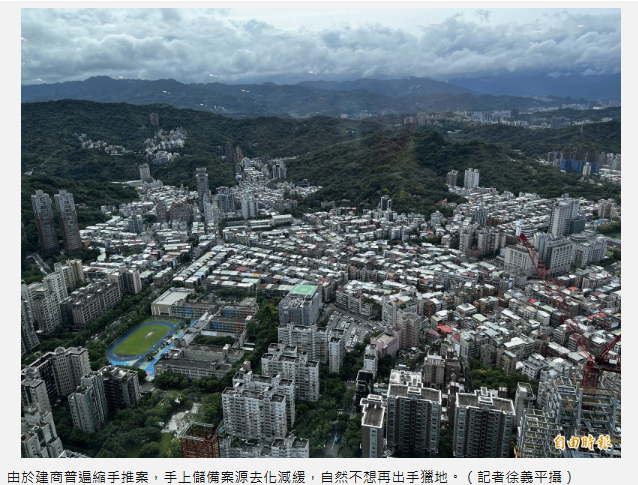  建商退場觀望 全國土地交易量大減23％ 