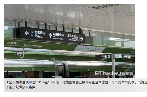  僅加價4880元！　幸運兒標走中捷熱門共構宅 