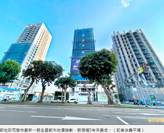  地價漲勢趨緩 北市近5年首跌 