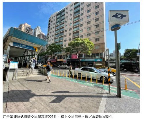  北車10分鐘通勤圈「最親民十站」 還有5字頭 