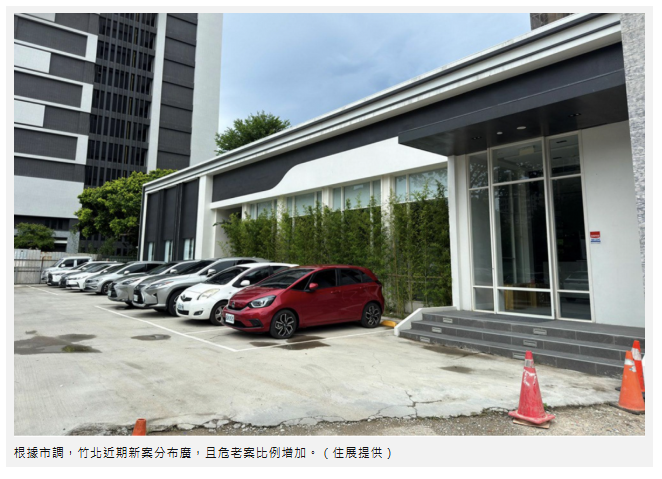  竹北危老案比例增 新案價差大 最低3字頭搶客 