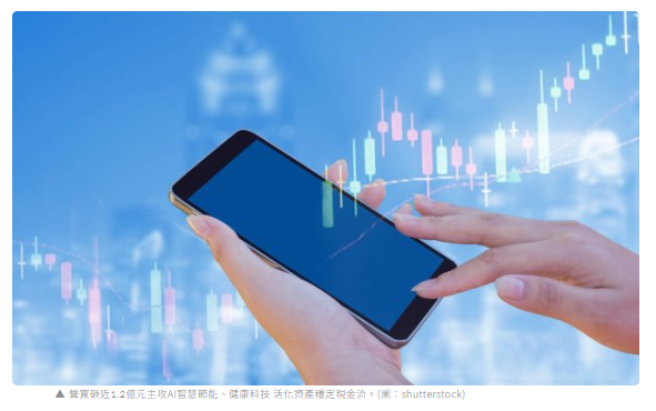 聲寶砸近1.2億元主攻AI智慧節能、健康科技 活化資產穩定現金流