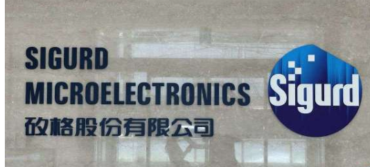 矽格董事會決議購買新竹縣湖口鄉不動產、其他設備一批，計15.4億元