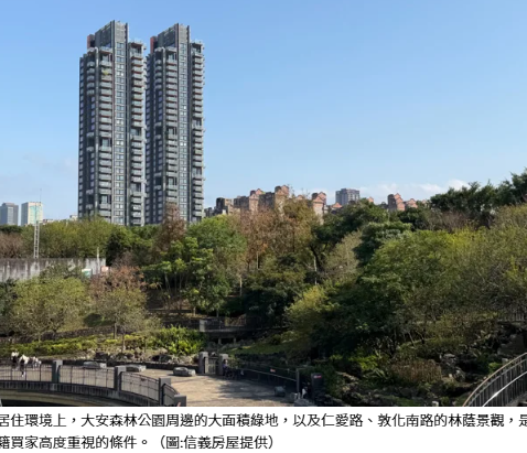 外國人北市買不動產最愛大安區 信義房屋分析關鍵