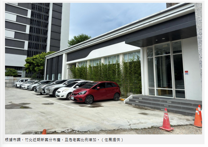  竹北危老案比例增 新案價差大 最低3字頭搶客 