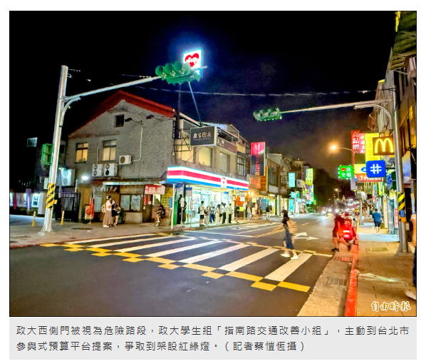  學生提參與式預算 政大西側門設紅綠燈 