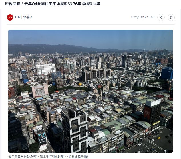 短暫回春！去年Q4全國住宅平均屋齡33.76年 季減0.14年