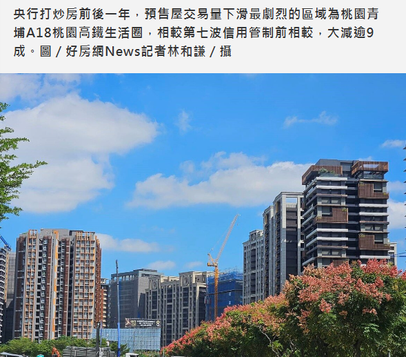  難抵央行打炒房……青埔預售屋慘「暴跌9成」！專家曝「不必擔憂關鍵」 