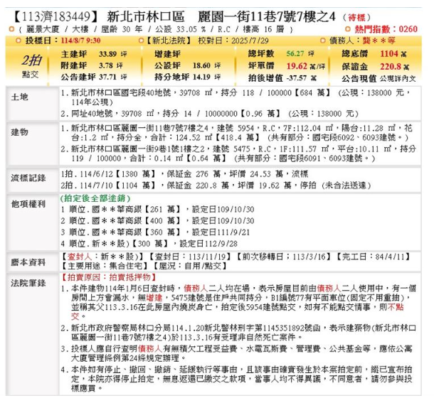  獨家／林口「煙燻」凶宅72折法拍！1坪19萬流標　專家曝致命點沒人敢碰 