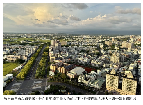  預售屋買氣 近五年來最冷 9月揭露2,084件 探近57個月新低 