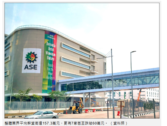 〈財經週報-上市櫃薪資〉3巨頭年薪破500萬 7家跌破60萬