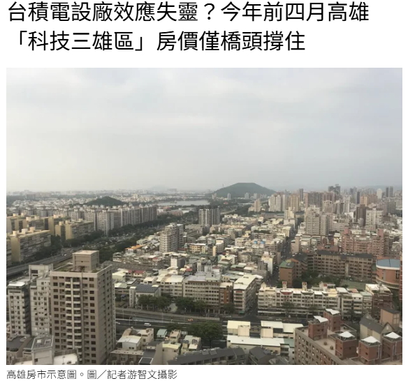 台積電設廠效應失靈？今年前四月高雄「科技三雄區」房價僅橋頭撐住