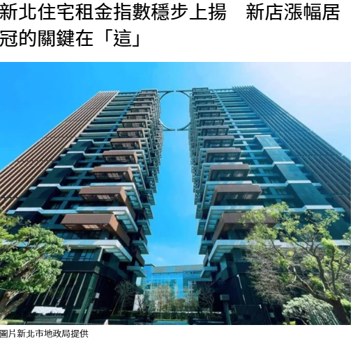 新北住宅租金指數穩步上揚　新店漲幅居冠的關鍵在「這」
