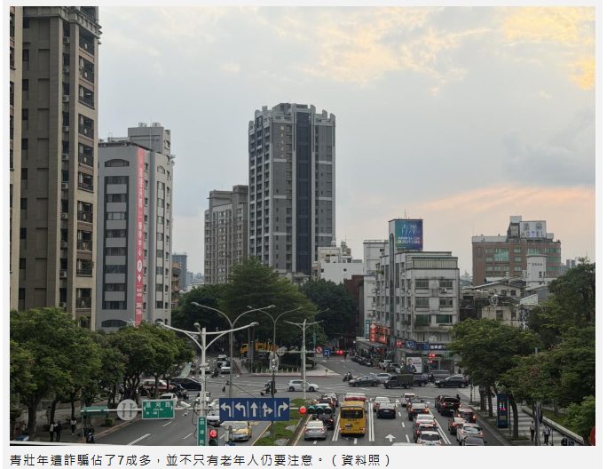別以為只騙老人！受詐逾7成是年輕人 ...