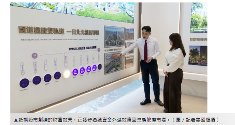 徐佳馨／股市熱、房市穩？　台灣房市的轉骨之路