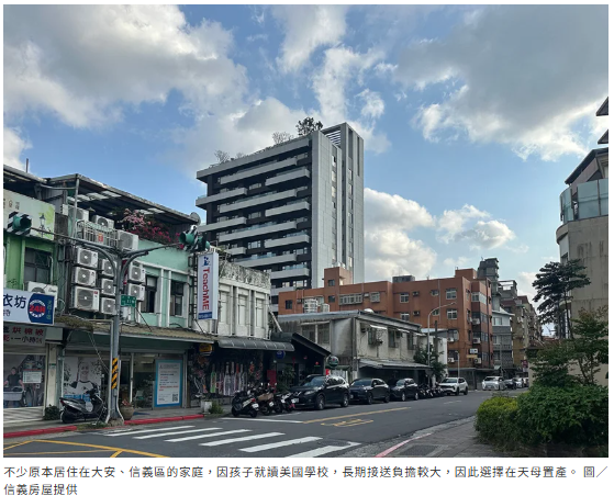  2025年士林交易熱區前三名全在天母　國際學校買盤撐房市 