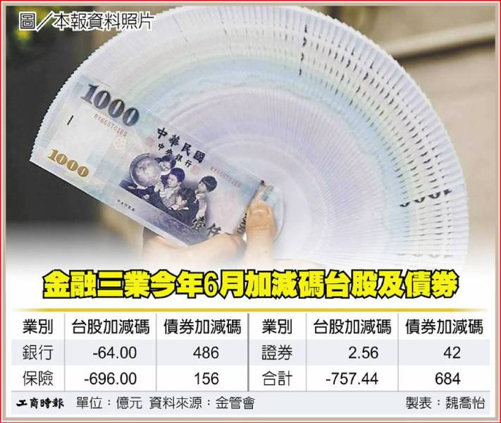 十銓砸4.9億買新北廠辦