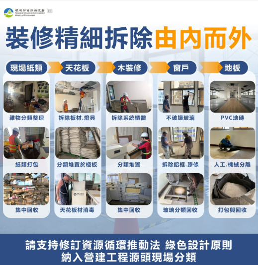 從拆除到重生：臺灣營建循環如何走向低碳與制度化新時代