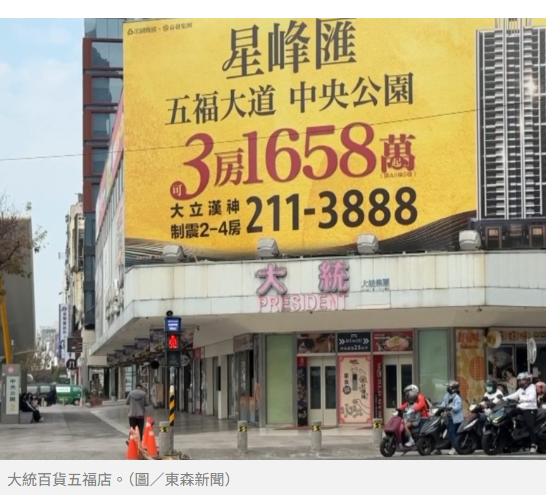 獨家／神秘大統吳家！高雄大地主 1997年引進好市多