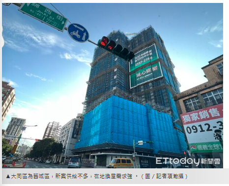 買北市比新北便宜！　建商沒料到：大同區4房銷況追上2房