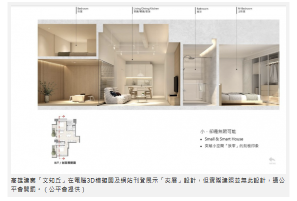 建照沒夾層、廣告卻畫滿？高雄建案遭公平會開罰