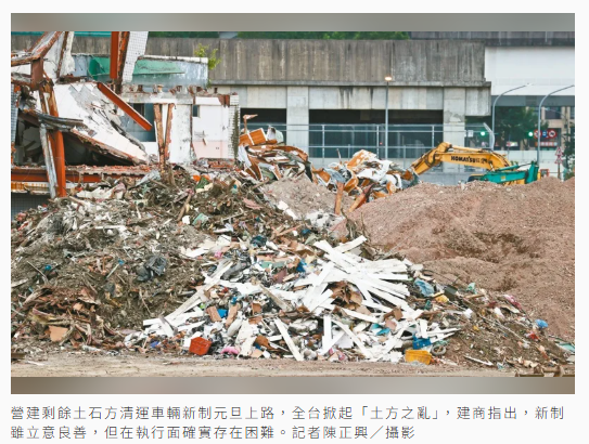 土方之亂 延燒金融機構…建商盼放寬18個月內開工限制