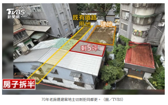  2坪畸零地毀都更夢！　70年房還面臨拆屋還路 
