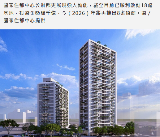 房子老了別怕！　2026都更三招讓你的老房身價翻倍