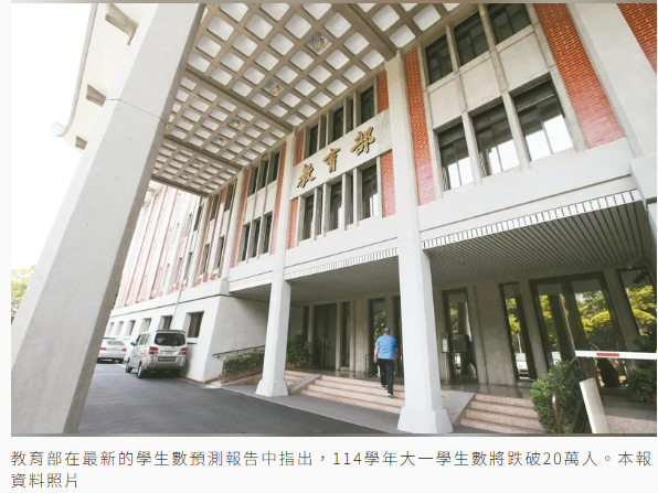  117學年大一生剩17萬 40大專恐退場 